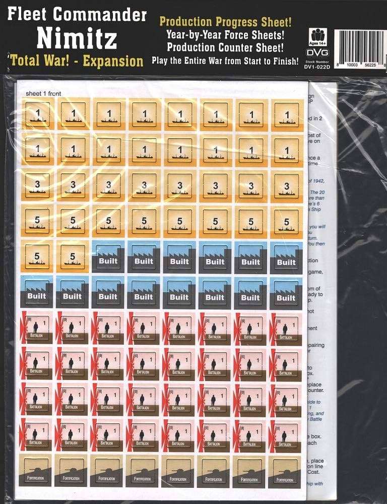 Nimitz Exp 2 Total War