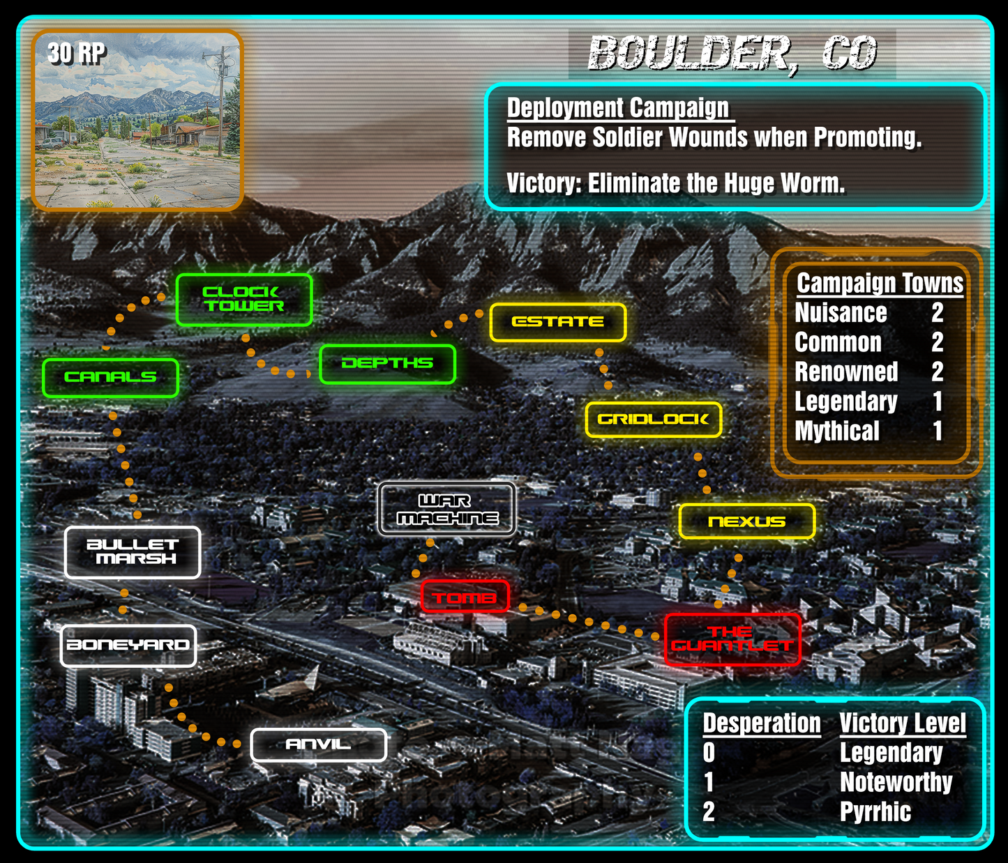 Warfighter Chtorr Campaign 2