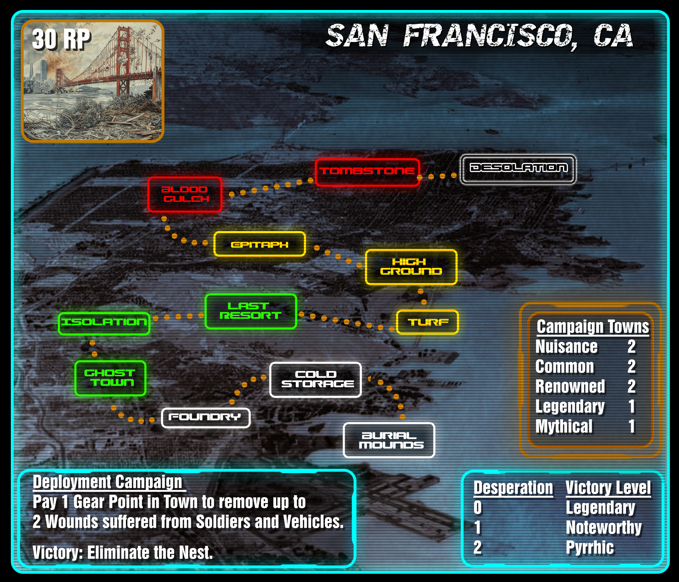 Warfighter Games – DVG Store
