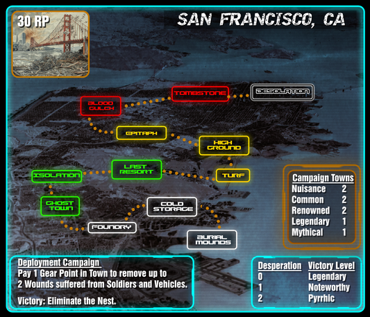 Warfighter Chtorr Campaign 1